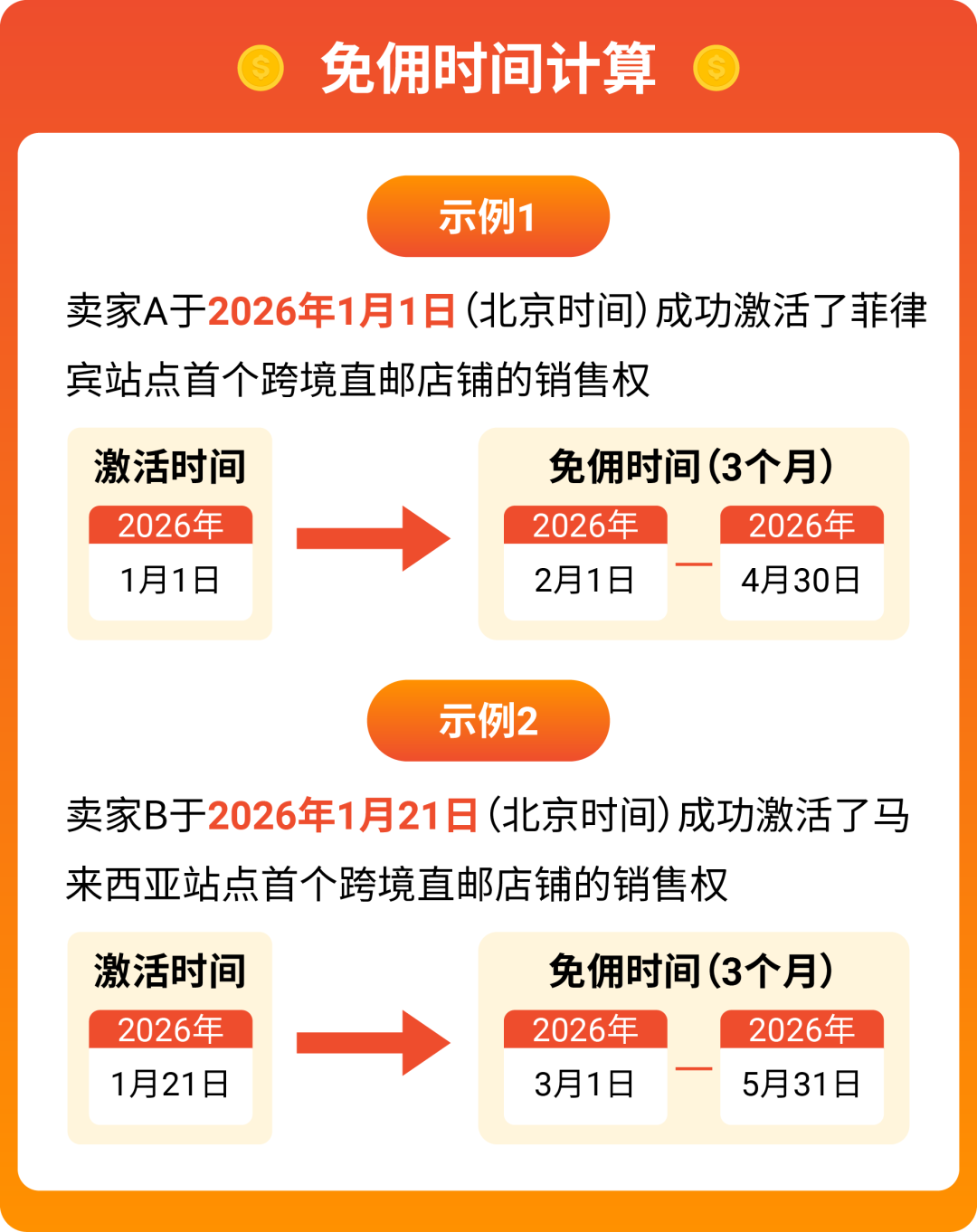 锁定旺季增长! Shopee跨境自营&轻出海模式招商进行时