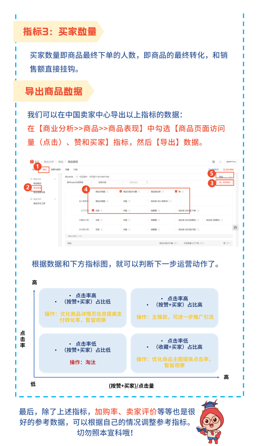 做跨境电商Shopee，还不会选品测款？今天手把手教会你！