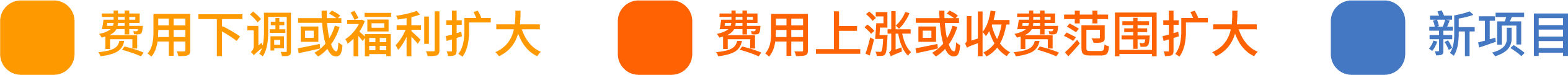 想要新品起飞，上架即出单？《亚马逊新品冷启动手册Pro》奉上