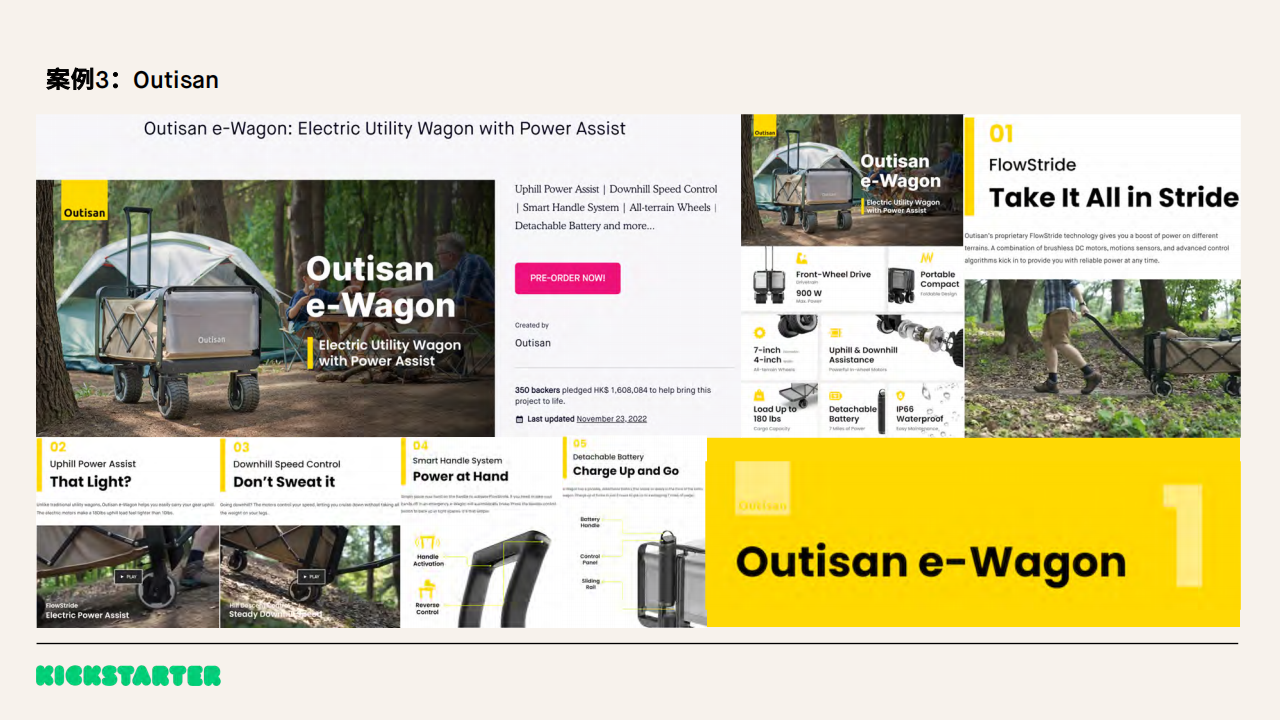 Kickstarter2022年终数据：中国“智”造夺冠，中国项目众筹总额破1亿美金！