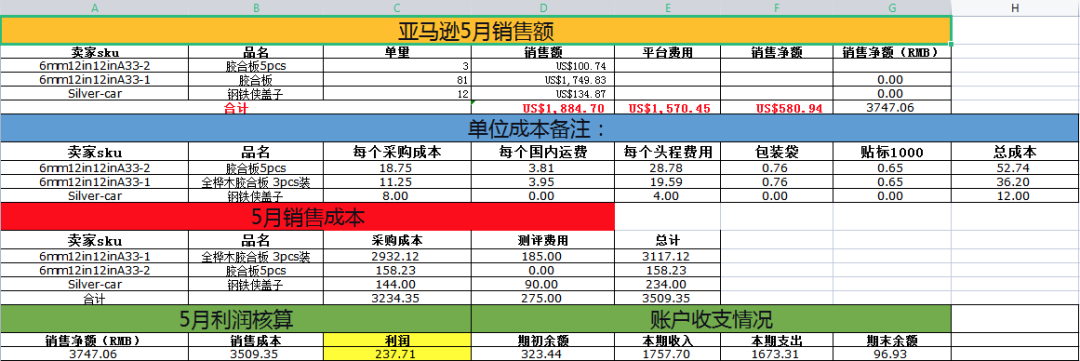 亚马逊运营难题：如何削减运营成本！