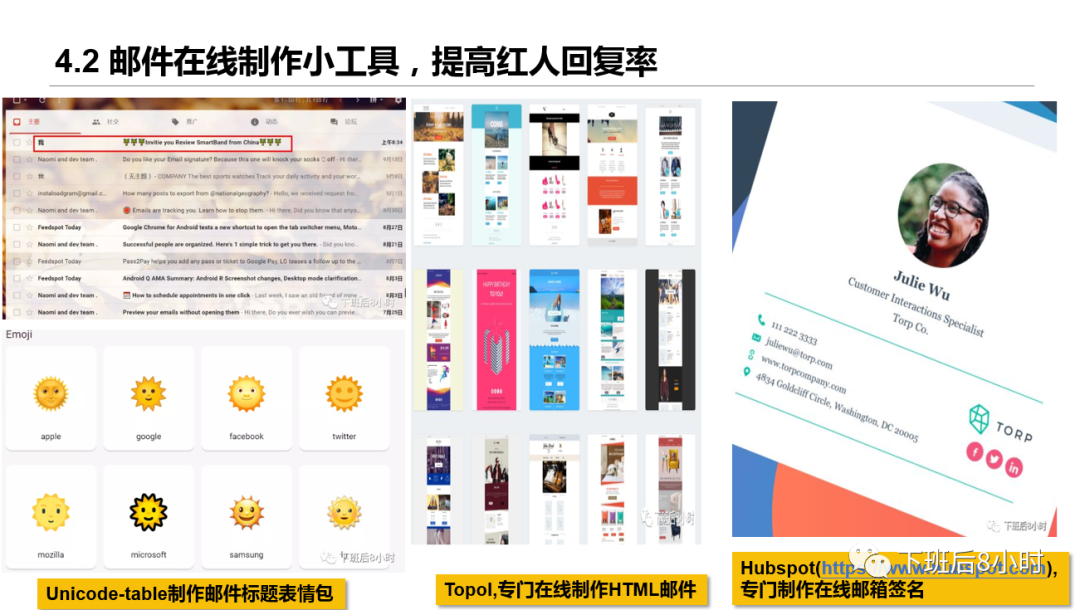 Deal Site低成本站外引流分享