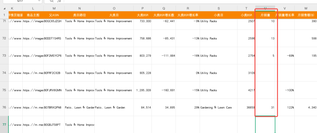 一个类目到底能不能做，真正该看什么？