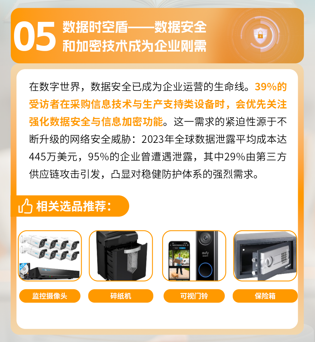 全球商采买家透视：亚马逊9大洞察及选品趋势解码万亿蓝海