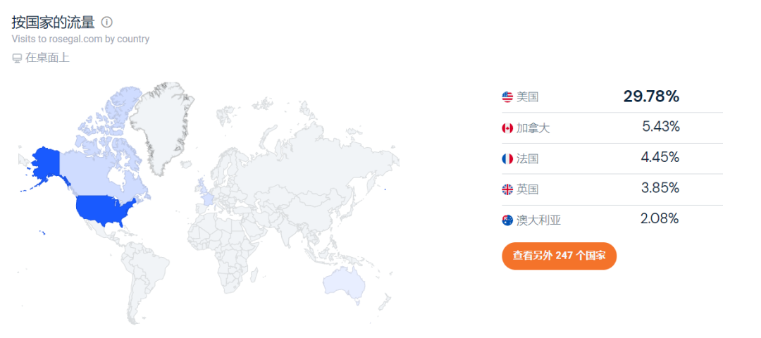 深圳大卖两个独立站获近400万资助！