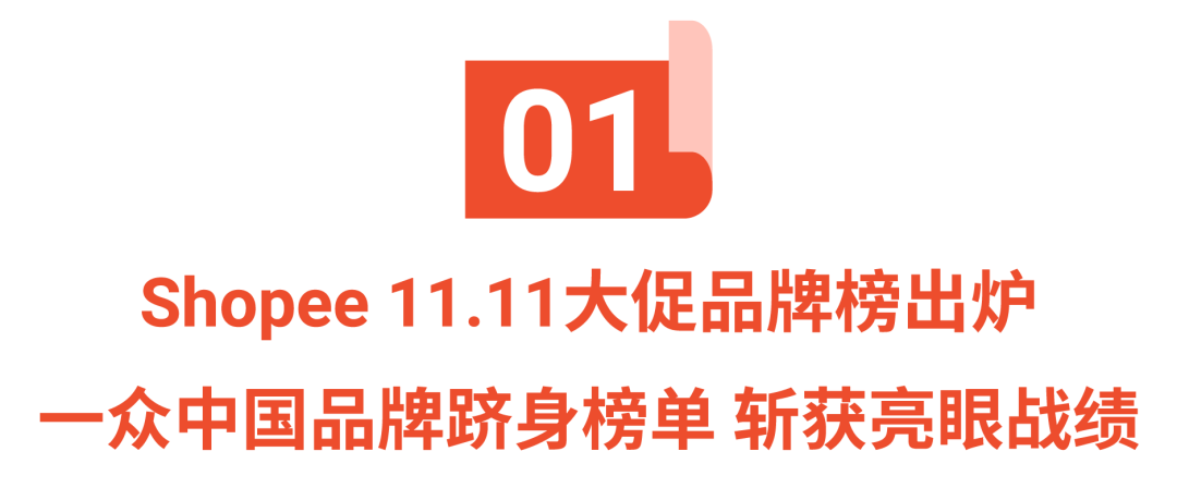 Shopee 11.11大促品牌榜出炉! 众多中国品牌获消费者热捧, 斩获佳绩跻身榜单!