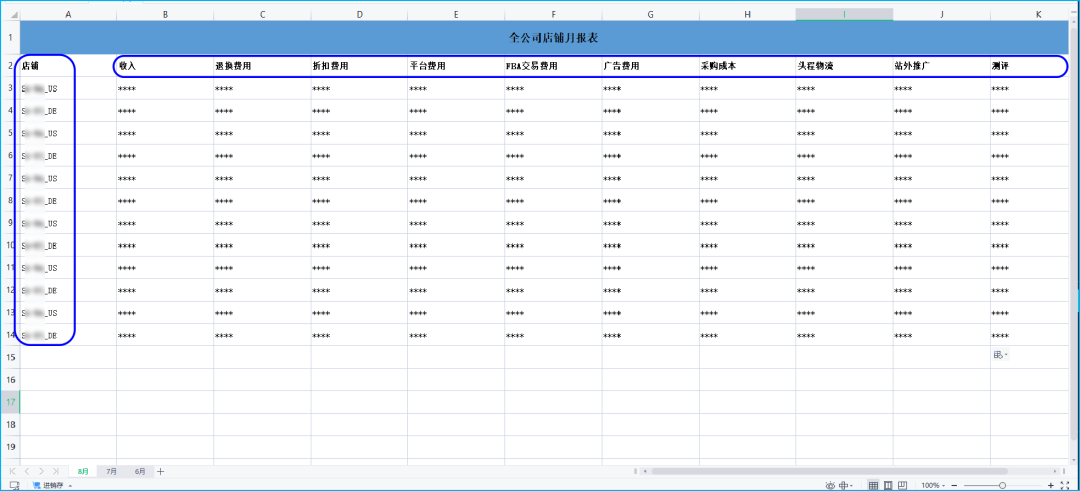 再不学就Out了！这样配置和分析亚马逊数据报表，效率提升80%！