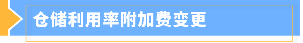 2025年亚马逊日本站亚马逊物流费用发布