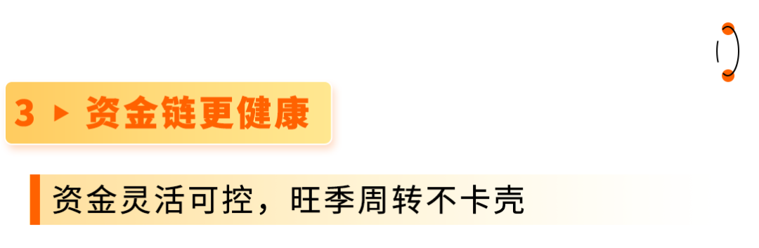 大促前必查!跨境收付款健康度自测,尽早“排雷”守住旺季增长
