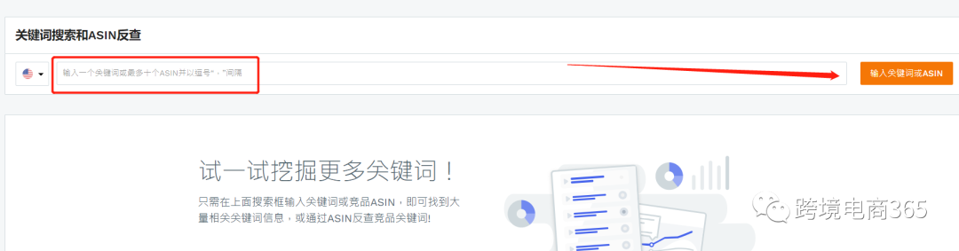 麦克3000字干货分享-亚马逊关键词的有效搜集整理方式