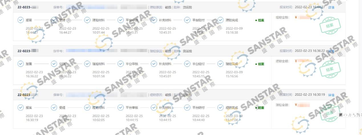 发往墨西哥的货需要买货运保险吗?一文告诉你货物运输保险