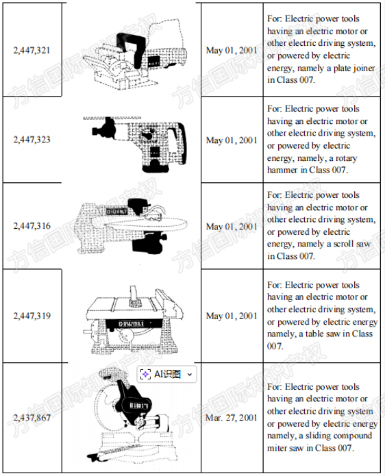 DEWALT品牌方密集维权，卖家赶紧自查这些商标！