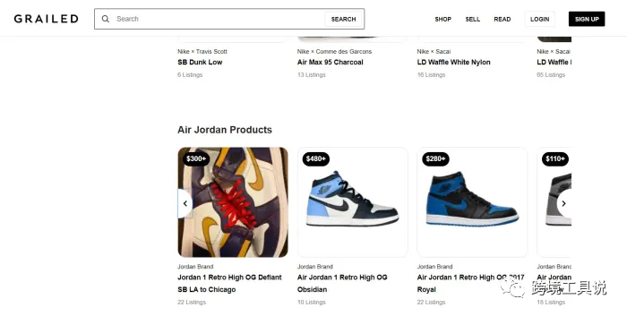 类似闲鱼的国外十大二手电商平台