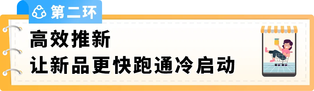 2026亚马逊美欧日时尚运动趋势，高潜品类与运营技巧全解