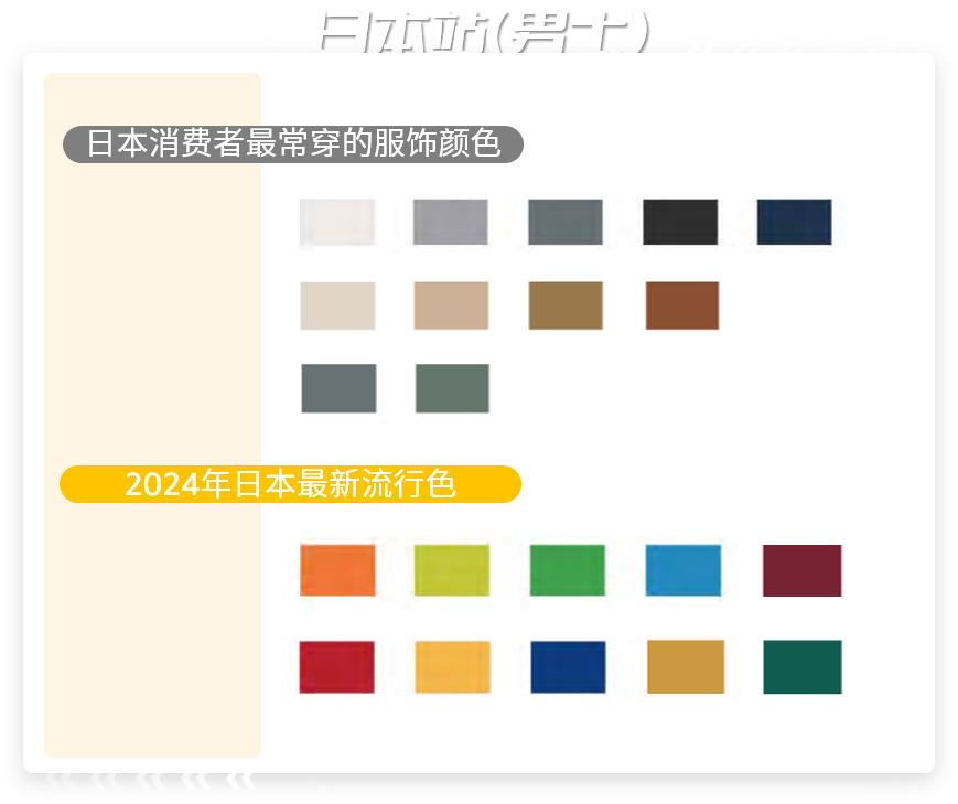 1件衬衫月销百万、年增长400%？春夏潮流趋势加持，亚马逊畅销攻略记好了！