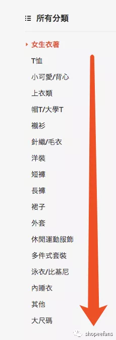 Shopee小白卖家如何快速选品进行铺货