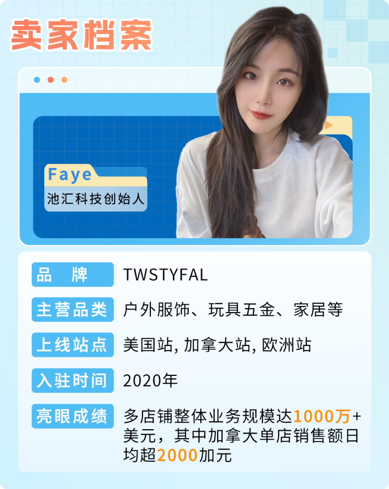 Faye团队只有4人，却撬动千万美元的生意！亚马逊加拿大站不容小觑