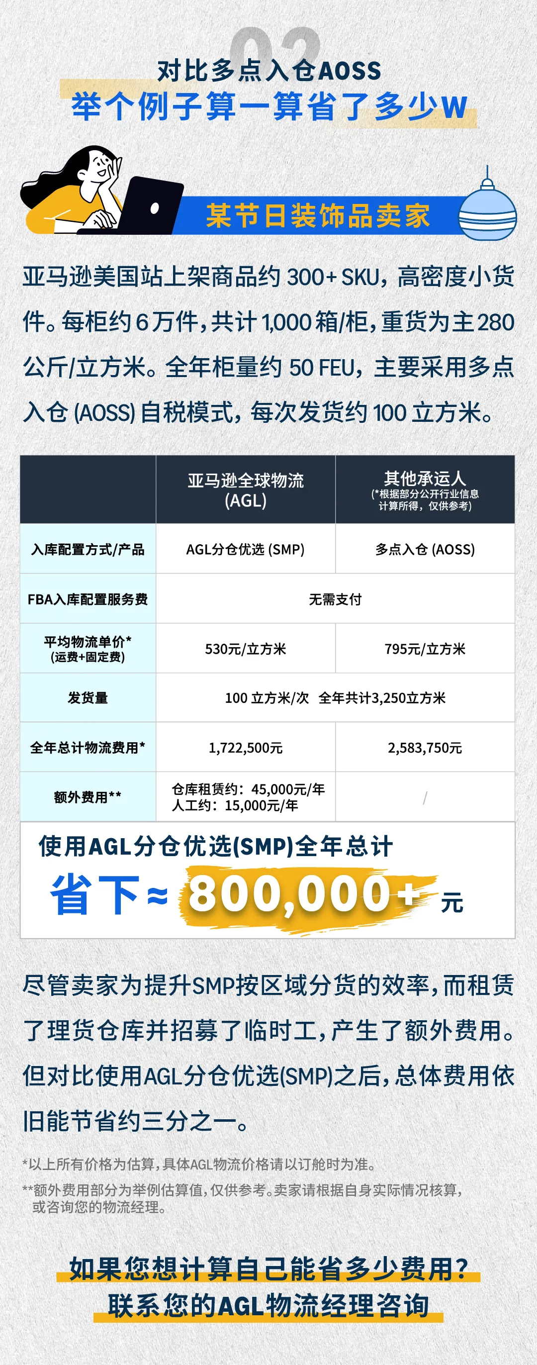 SMP幫你怒省n個W的解決方案