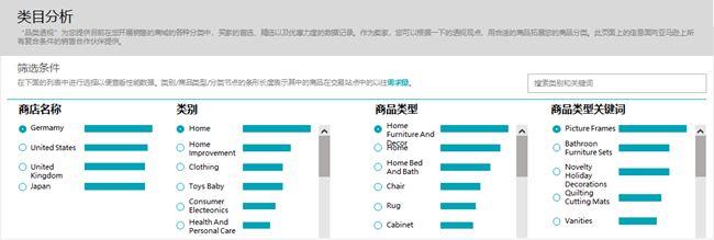 《解析前台数据：亚马逊新手选品攻略》盘点那些深藏不露的选品技巧！