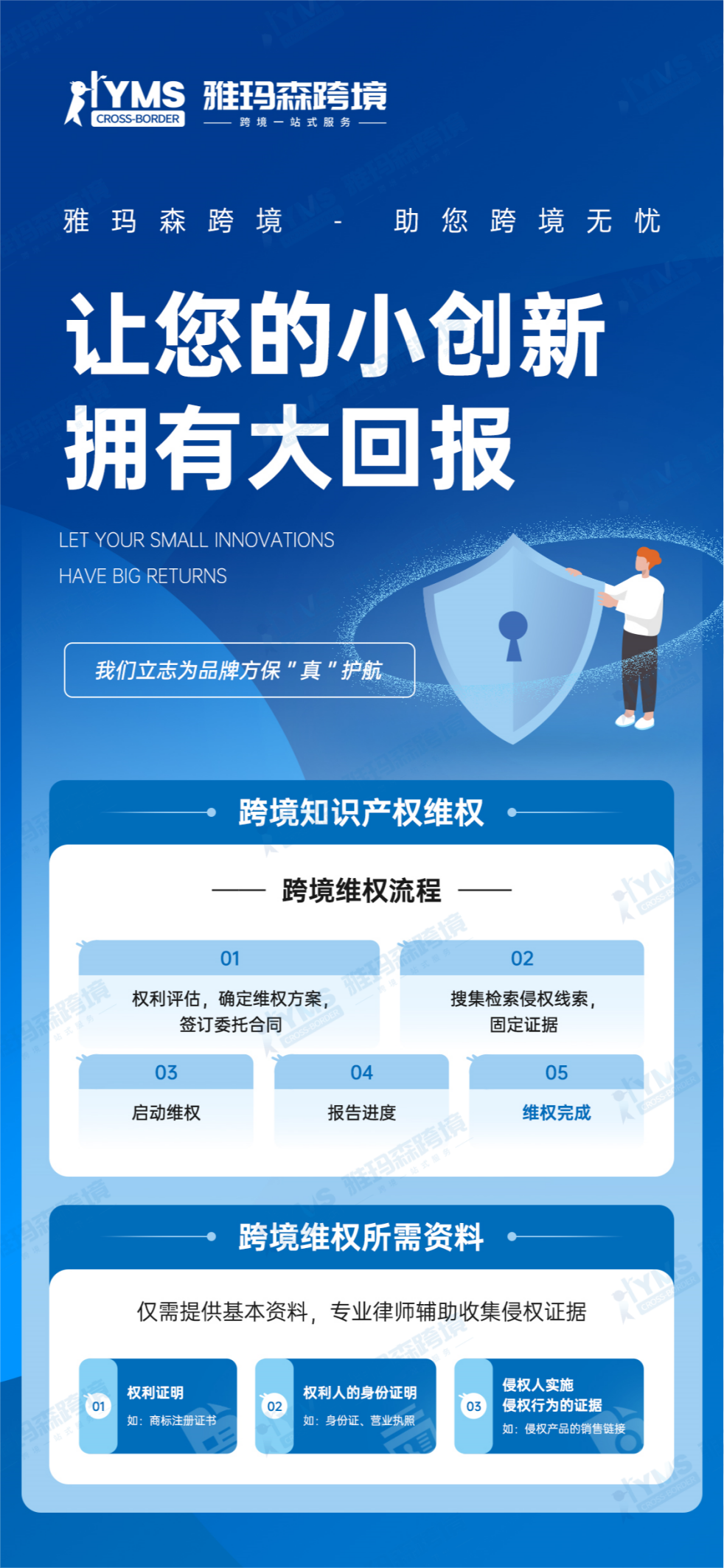 为品牌方保“真”护航,雅玛森跨境--跨境知识产权维权