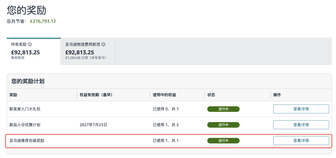 一键诊断：四步提升亚马逊商品当日达比例，销量增长20%不是‌空谈