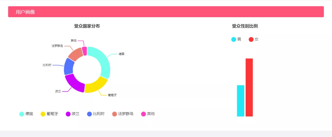 WotoHub正式上線！跨境賣家看過來，贈與你海外紅人營銷重磅秘籍