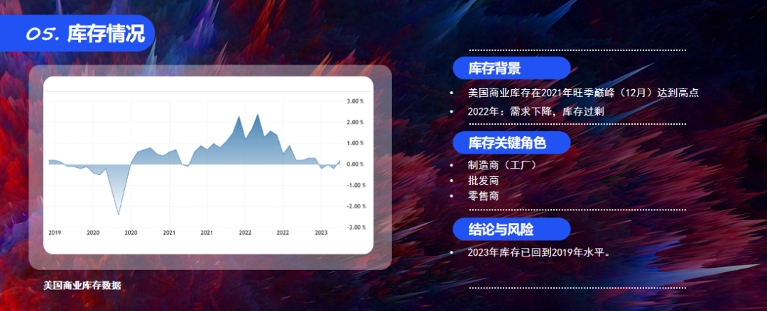 伍加柒COO邓琦柽：新品牌重塑将有10年的时代红利丨跨境名人堂第33期