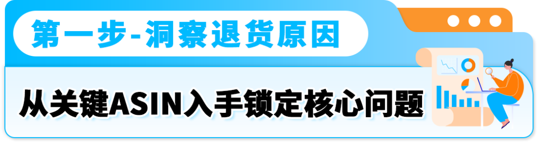 紧急提醒!谨防大促后退货,这些细节要先做,亚马逊卖家立即行动