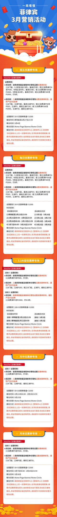 Shopee公告更新：【报名今天截止！！】菲律宾3月优惠券专场活动火热报名中！！！