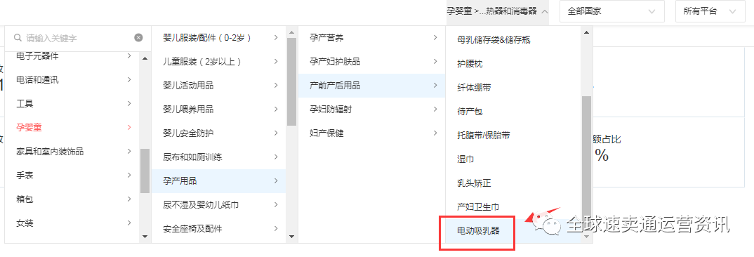 母婴小家电，速卖通新暴增品类