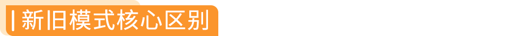 倒计时！欧盟PPWR8.12强制生效，欧洲卖家速办ERN