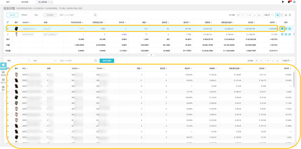再不学就Out了！这样配置和分析亚马逊数据报表，效率提升80%！