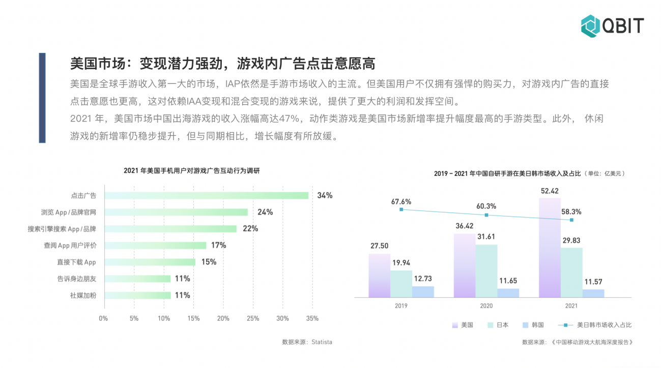 出海3.0时代,中国游戏还有哪些机遇?