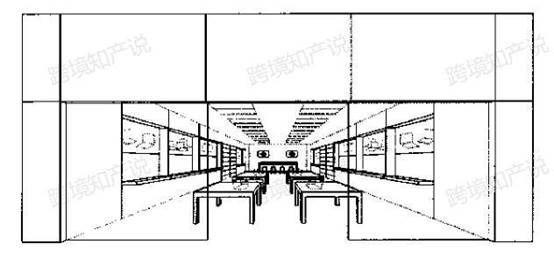 将产品外观登记为商标就能保护？带你识别真假美国商业外观