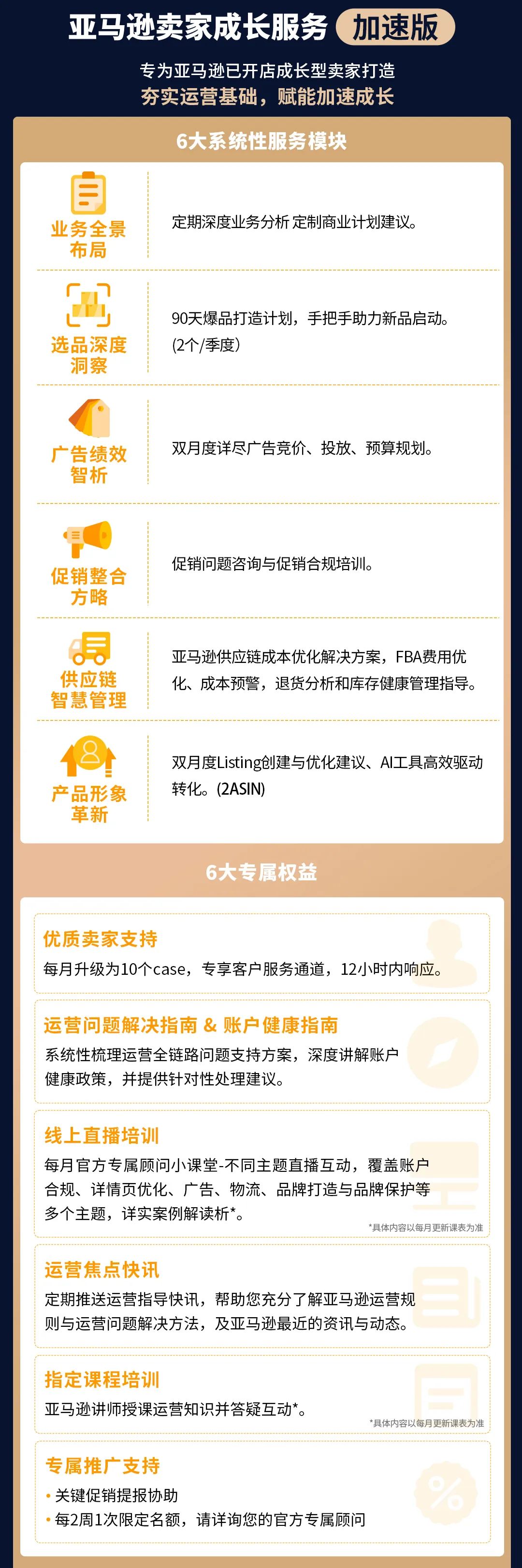 新服務(wù)上線，助您搶占頭部紅利！速看亞馬遜賣家全球增長秘籍