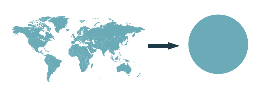 2022年度可持续电子商务格局