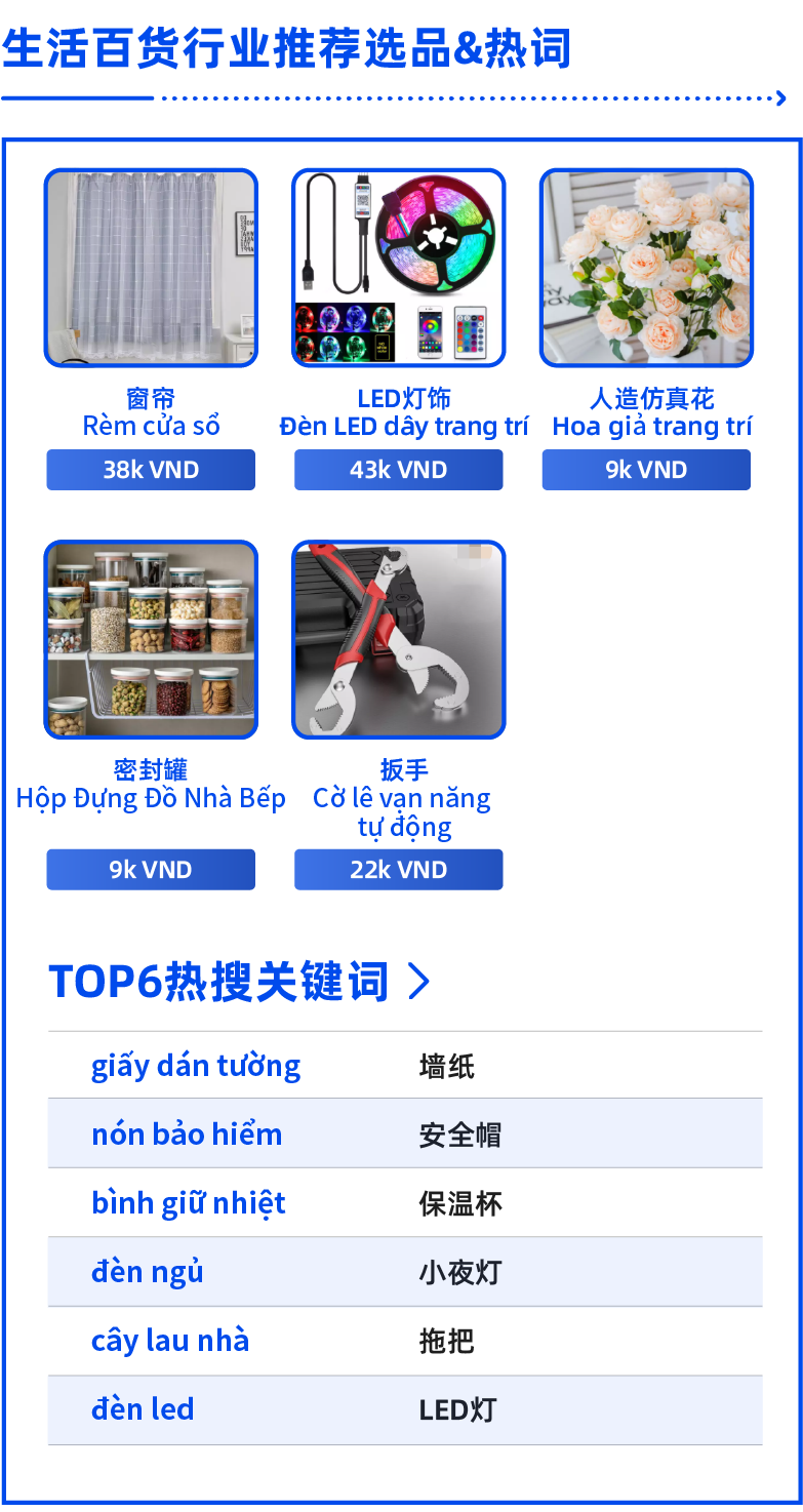 这个活动竟拉开23倍销售额的差距!12.12还有哪些玩法不容错过