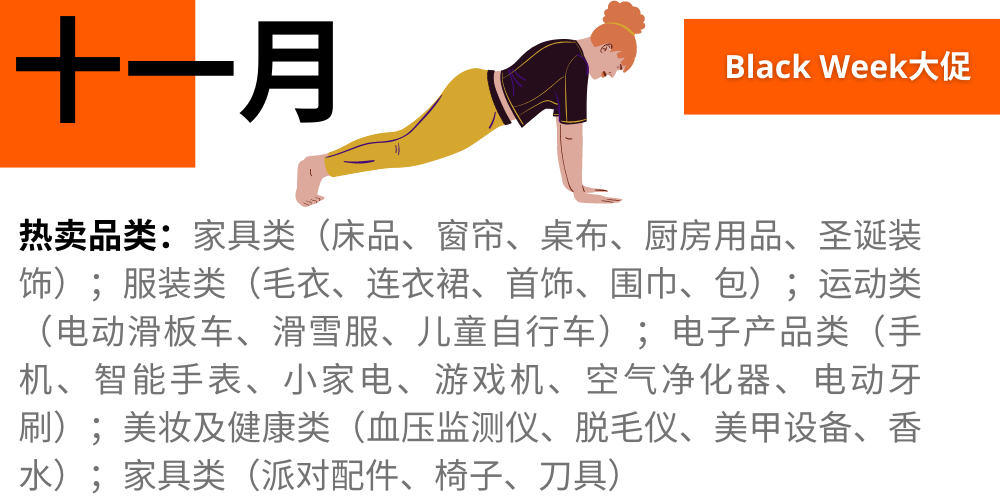 您在為入駐Allegro做準備嗎？閱讀這篇文章保準讓您事半功倍！