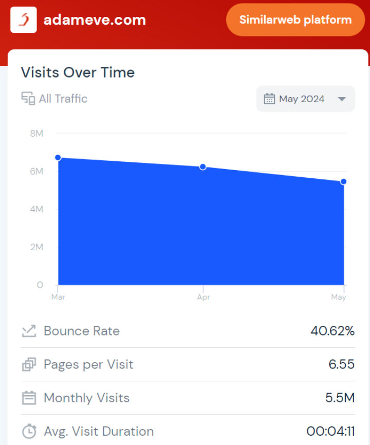 大批卖家涌入情趣用品赛道!有的单品销售过亿