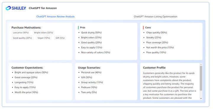 用ChatGPT分析亚马逊评论，这个插件更方便了！
