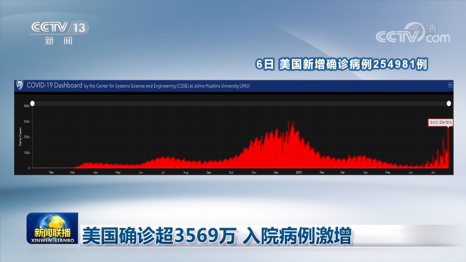 爆仓预警！美国旱情火情肆虐、疫情反弹再破纪录！亚马逊FBA仓库交仓已经预约到9月底了！