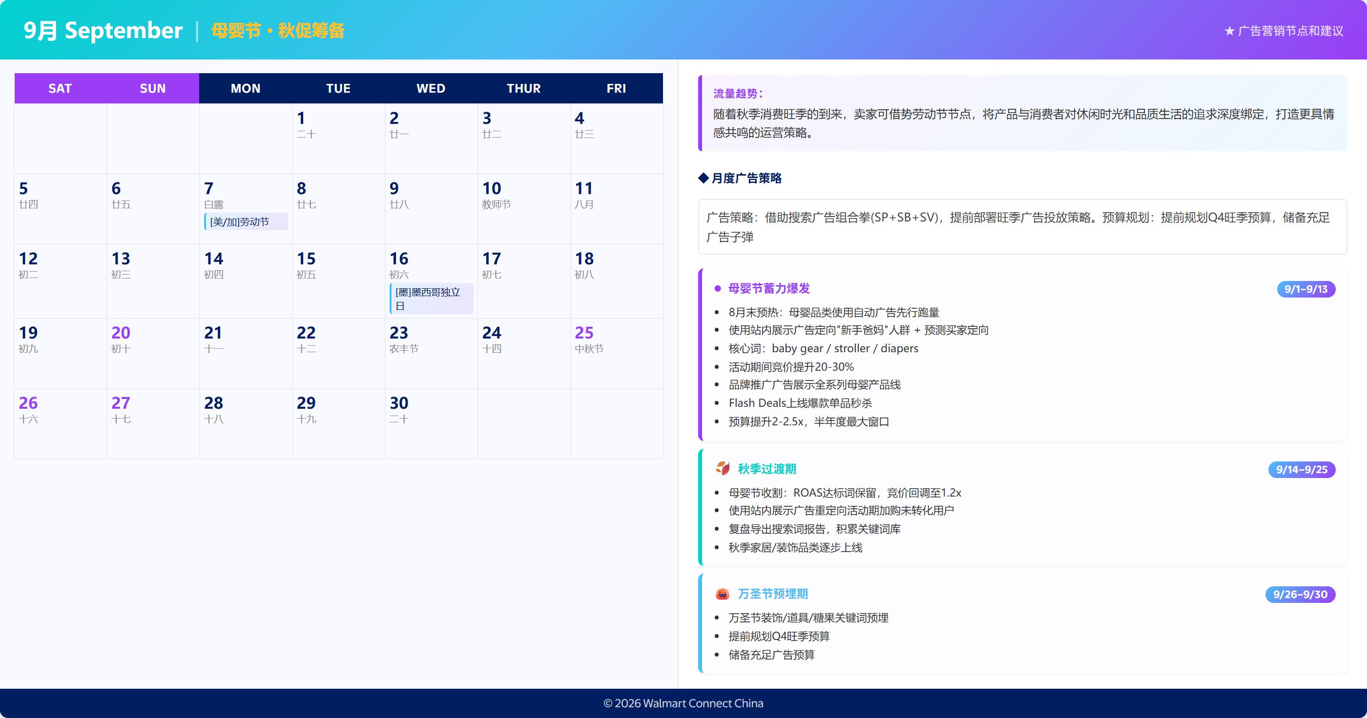 沃尔玛广告发布2026年营销日历,解读营销节点与广告策略