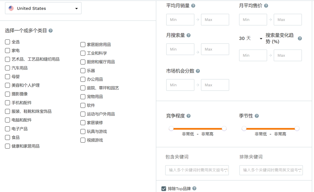 竞争较少的亚马逊产品类目怎么找？这3种方法来帮你！