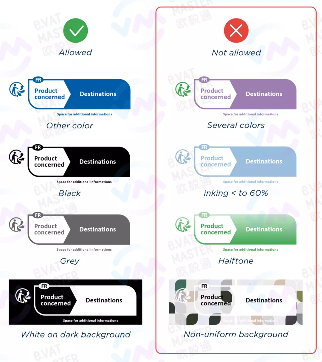 法国WEEE、电池法印刷详解