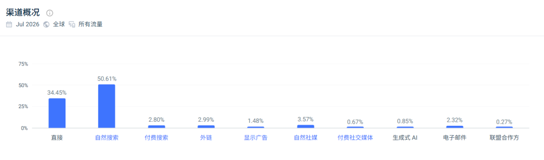 大疆也做ebike!一年卖出3万台,营收超10亿