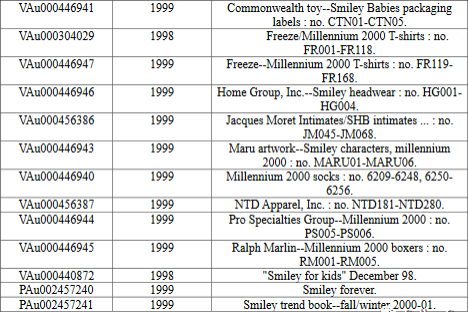 877家店铺被起诉冻结！这5张图片已被律所盯上，千万别用