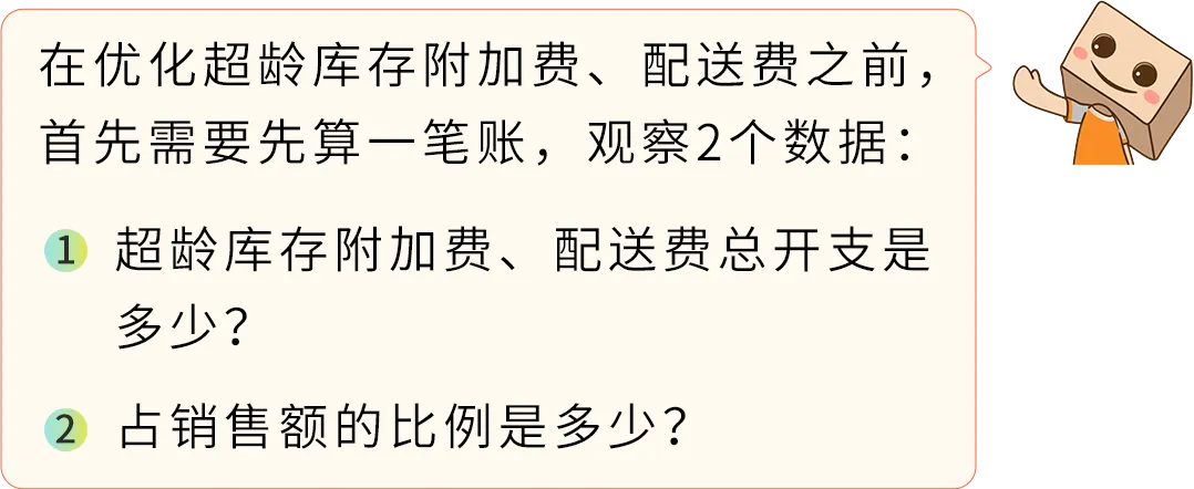 28天优化你的亚马逊FBA费用第三期：仓储费+配送费这样优化才省钱