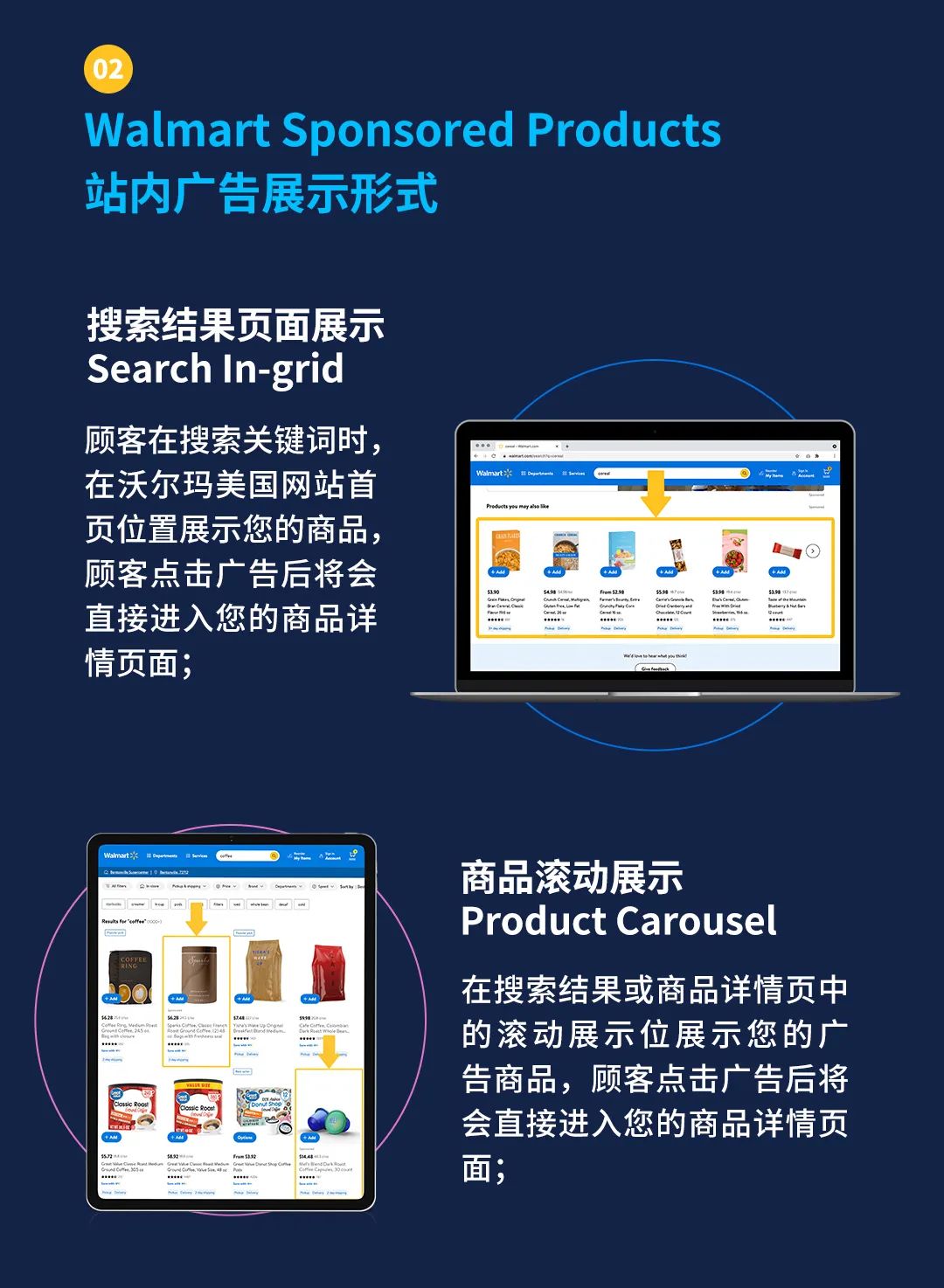 沃尔玛全球电商｜沃尔玛站内广告Sponsored Products