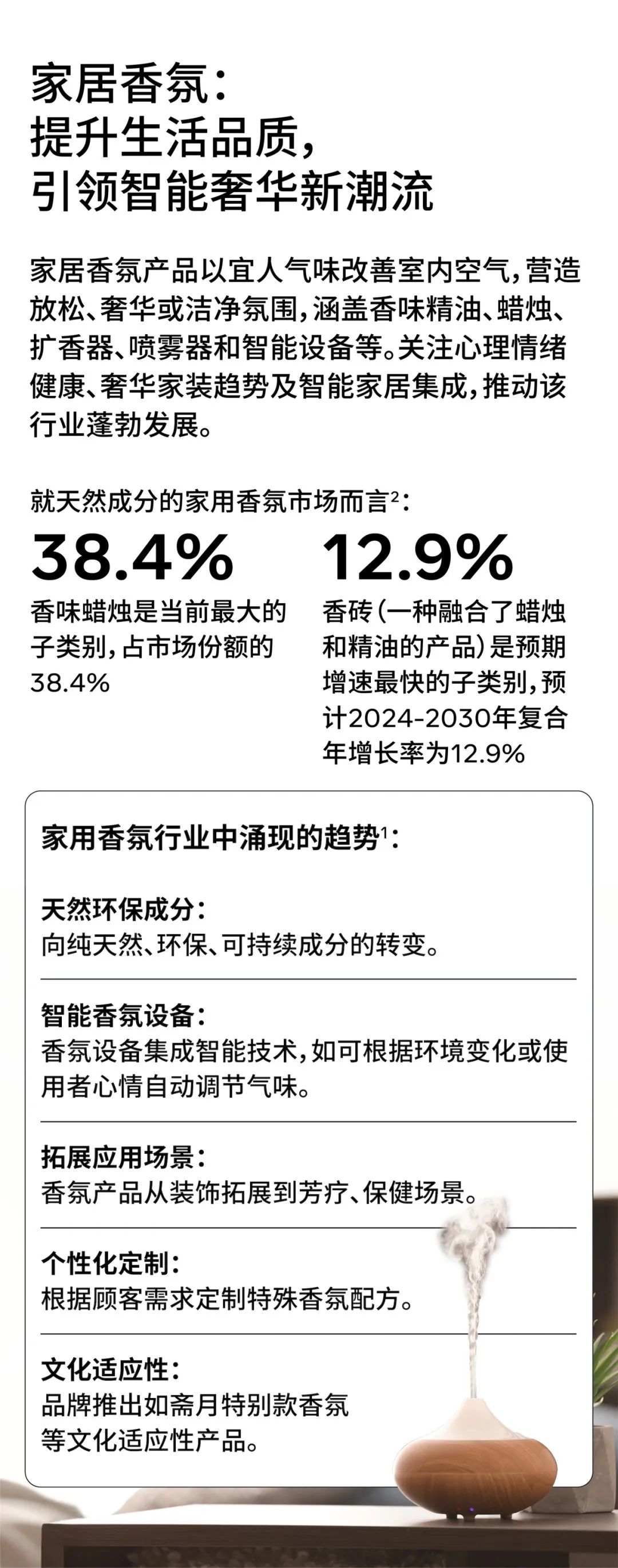 2大秘决掌握破局增长，赋能市场多元化！