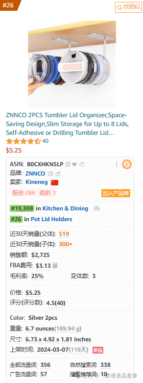 亚马逊选品-数据分析第13期 杯盖挂架